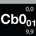 Ceramic Body Cb0.01 - керамическое покрытие для окрашенных поверхностей автомобилей 807001