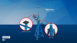 Подставка страховочная высокая NORDBERG N3002T (2 тонны)