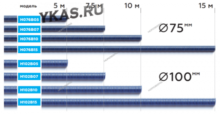 Шланг газоотводный D=102мм, длина 10 м (синий)_14319