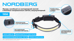 Фонарь налобный аккумуляторный NORDBERG 1956 со светодиодной лентой