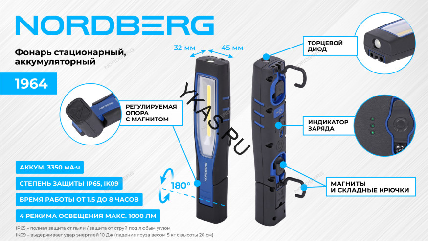 Аккумуляторный светодиодный фонарь NORDBERG 1964