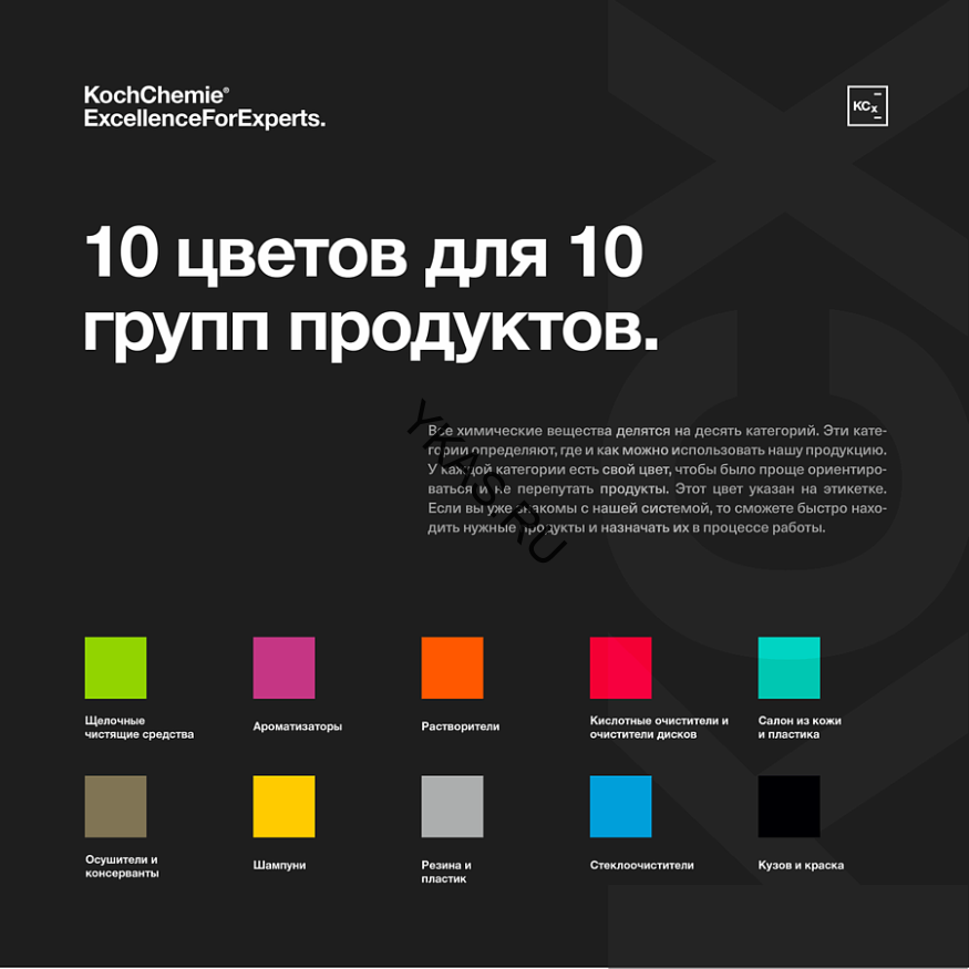 ALLROUND SURFACE CLEANER - Специальный антиаллергенный очиститель поверхностей (10 л) 367010