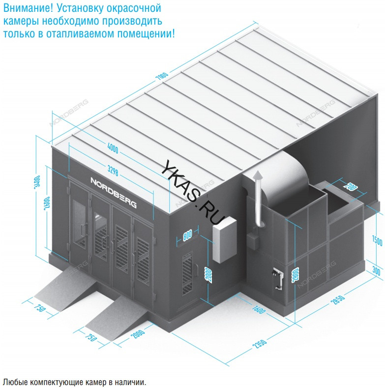 Окрасочно сушильная камера NORDBERG LUX
