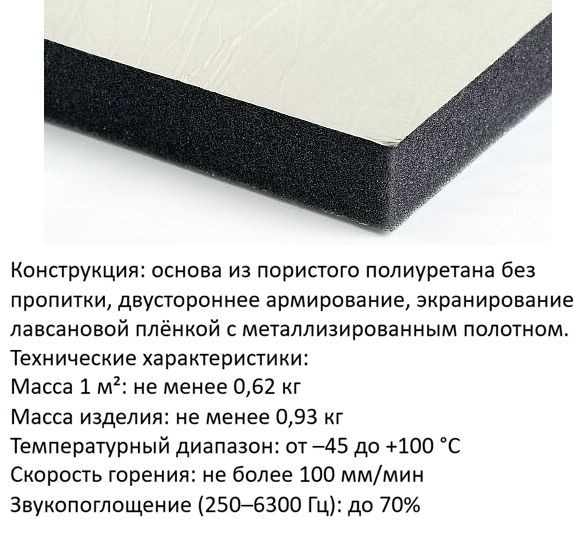 Шумо-теплоизоляция Tinfoil 1.5м x1м толщина 25мм  с фольгой (для капота)