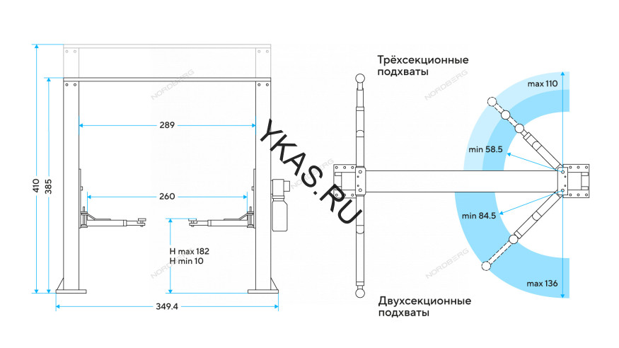 Двухстоечный подъемник Nordberg N4124H1-4T с верхней синхронизацией (4,1 м, подхваты 3+2)