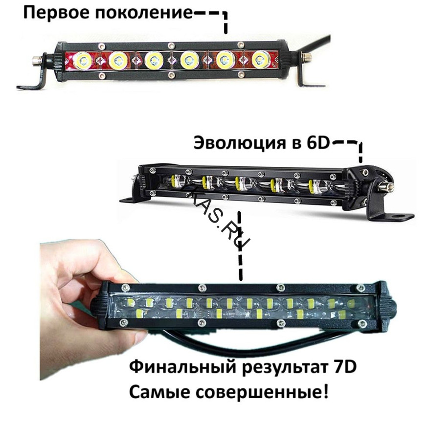 Фара Off Road   дальный свет 7D  18w (д-285мм, ш-43мм, в-35мм)