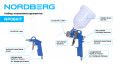 Набор пневмоинструмента NORDBERG NP06KIT (5 предметов)