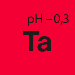 TRIPLE ACID STAR - 3-х кислотный очиститель колёсных дисков автомобиля, (11 кг). 242011