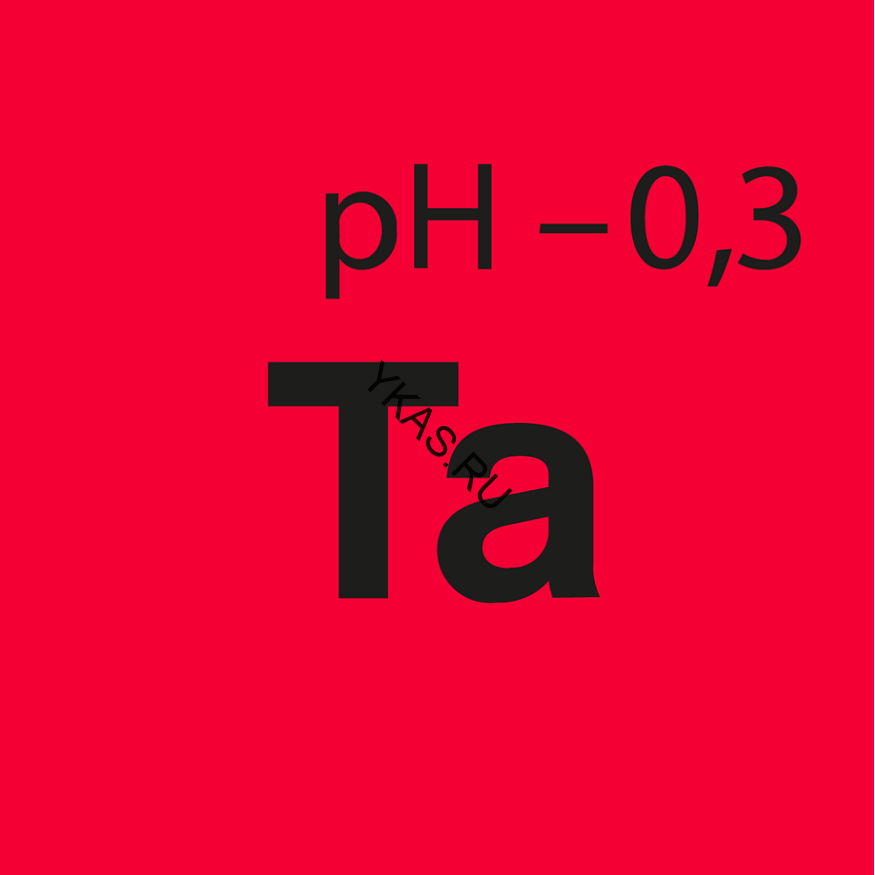 TRIPLE ACID STAR - 3-х кислотный очиститель колёсных дисков автомобиля, (11 кг). 242011