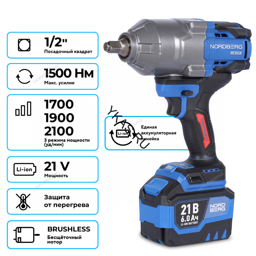 Аккумуляторный гайковерт NORDBERG NE806K-1/2 (1/2", 21В, 1500Нм)