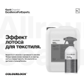 Allround Textile Sealant St0.01  - Покрытие премиум-класса для текстильных поверхностей (500мл) 524500