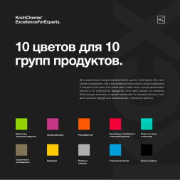 Active Foam X-mas - Высококонцентрированная пена с интенсивным ароматом X-mas для мойки автомобиля на портальных, туннельных, ручных мойках и мойках самообслуживания. Кислотность (pH) 8,5 (10 кг) 293010